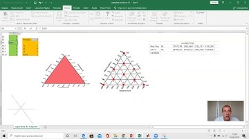 Vídeo 9: problemas com duas respostas