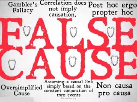 Image result for Image of false causation