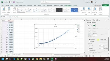 How to Compute Linear and Quadratic Trend in Excel