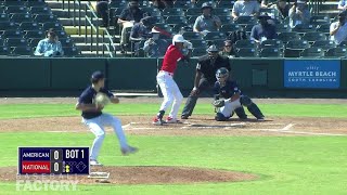Chase Petty, RHP, 2021 MLB Draft (Mainland Regional HS, Linwood, N.J.)