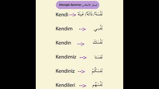 Türkçe-Arapça Kelimeler Çatürkçe Öğrenme Ürkçeöğreniyorum