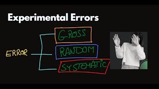 Types of Experimental Errors // الاخطاء العملية في التحليل