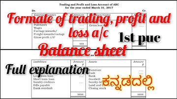 Formate of trading, profit and loss a/c and balance sheet