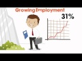 Dental Assisting employment expected to grow 31%