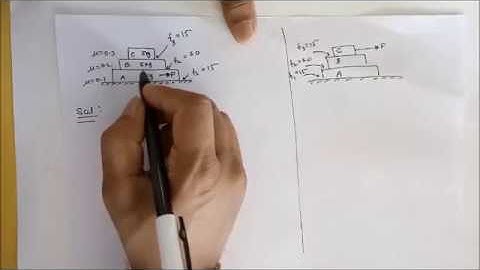 Simple problem of friction by RKH SIR for IIT JEE ADVANCED