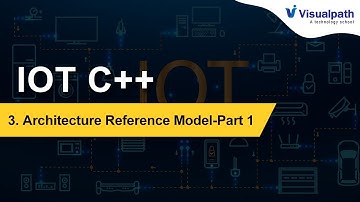 Architecture Reference Model Part 1 || IoT Free Tutorials || IoT Training