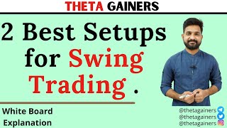 Swing Trading Setups For Beginners With Very Good Risk Reward Ratio !!!