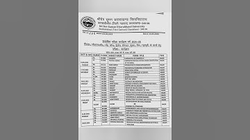 sri dev suman uttarakhand university exam calander 2025 for 2nd sem students