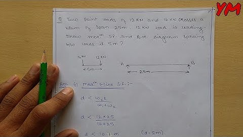 Structural Analysis 2- Rolling Loads/ Two concentrated loads / point loads (In Hindi).