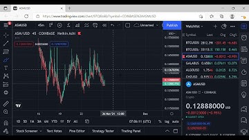ASM assemble protocol Big Braids in Crypto
