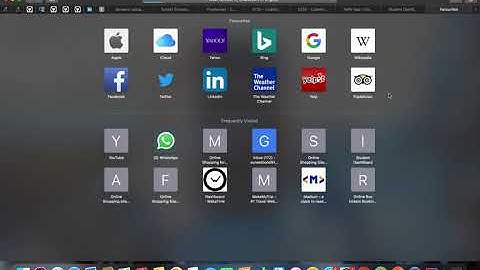 Problem 520A Codeforces | Pangram | 22 Jan 2019