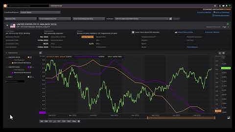 Using Economic Data Apps in Metastock XENITH Web Client