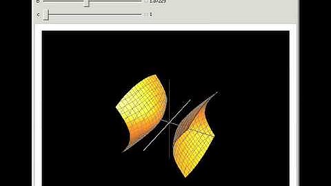 Elliptic Hyperboloid of Two Sheets