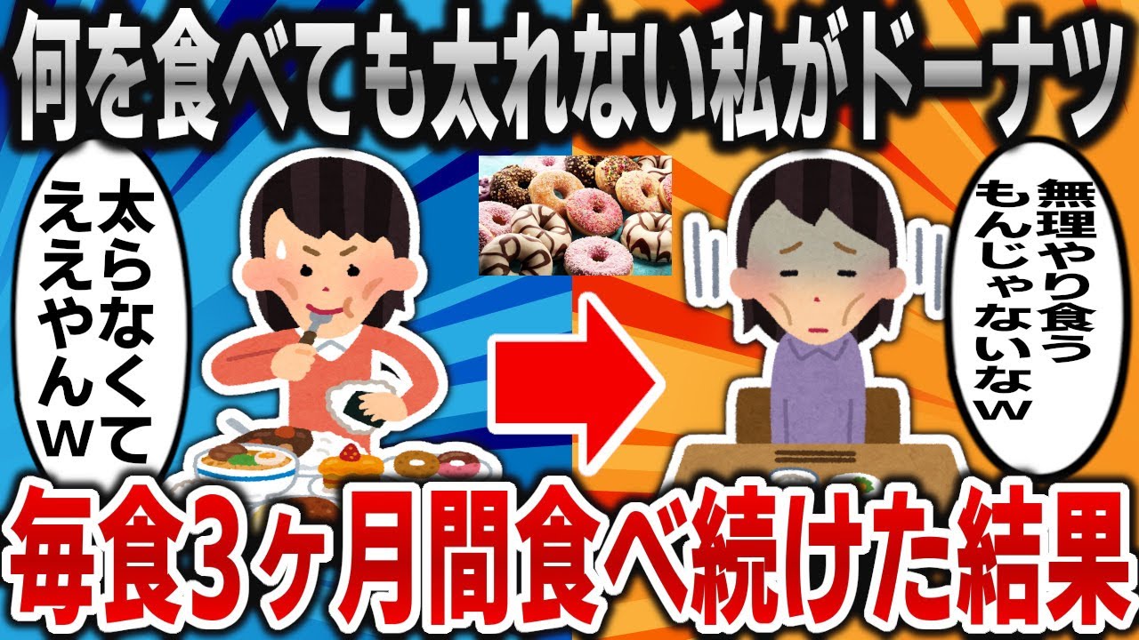 【2ch面白いスレ】何を食べても太れない私がドーナツを毎食、3ヶ月間食べ続けた結果ｗｗｗ【ゆっくり】