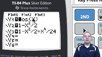 Taylor Polynomial Accuracy