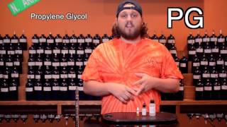 VapeRite: About our E-Juice