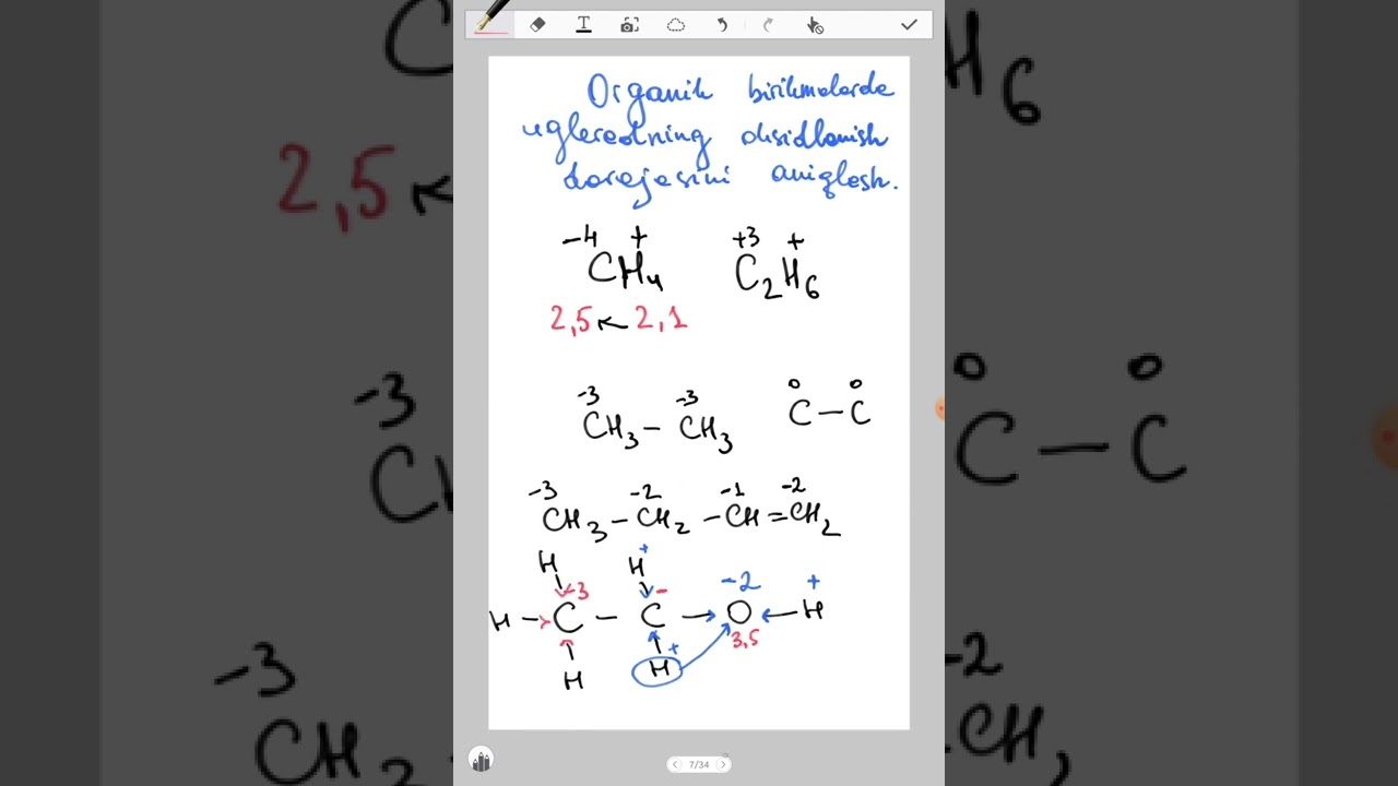 Organik kimyoga kirish 2 video  Organik birikmalarda oksidlanish darajasi