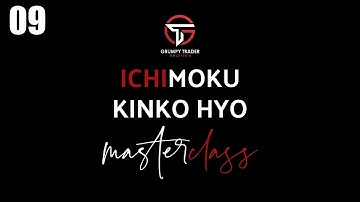 Ichimoku Kinko Hyo Definitive Masterclass - Multi Time Frame Analysis