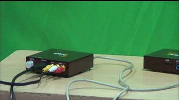 IVB7 - LIVEBOX - WC 16 & 17  DEMO VIDEO