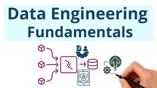 🔧📊 Data Engineering Fundamentals Masterclass | Complete Beginner’s Guide!