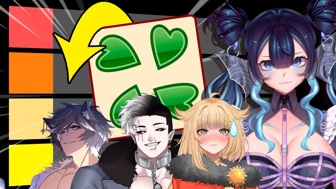Vtubers Tier List Their Austim?! with @Velkyen  & @ShySkyPanda