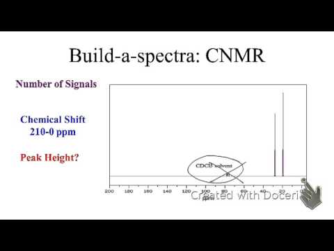 CHM237SpectraRecitation