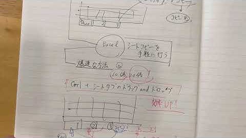 Excelのシートコピーを爆速で行う方法はこちらです！