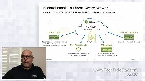 Juniper Networks Adaptive Threat Profiling with ATP Cloud