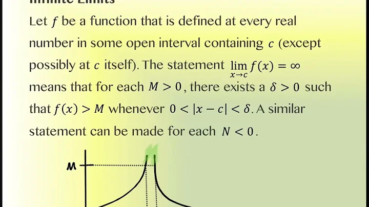 1.5 Infinite Limits (part 1)