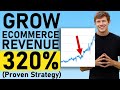 8 Essential eCommerce Growth Strategies (Gain Traffic &amp; Make Sales)