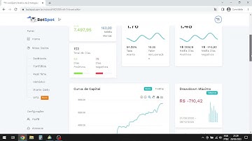 Robo Mini Dólar B3 para Metatrader 5