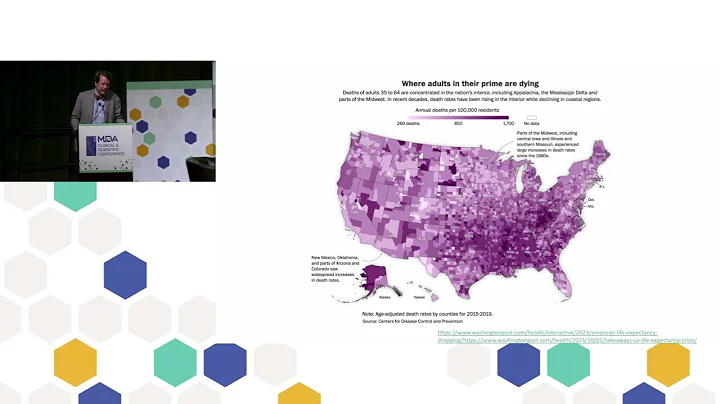 2025 MDA Clinical & Scientific Conference - Dr. Robert Califf, former FDA Commissioner