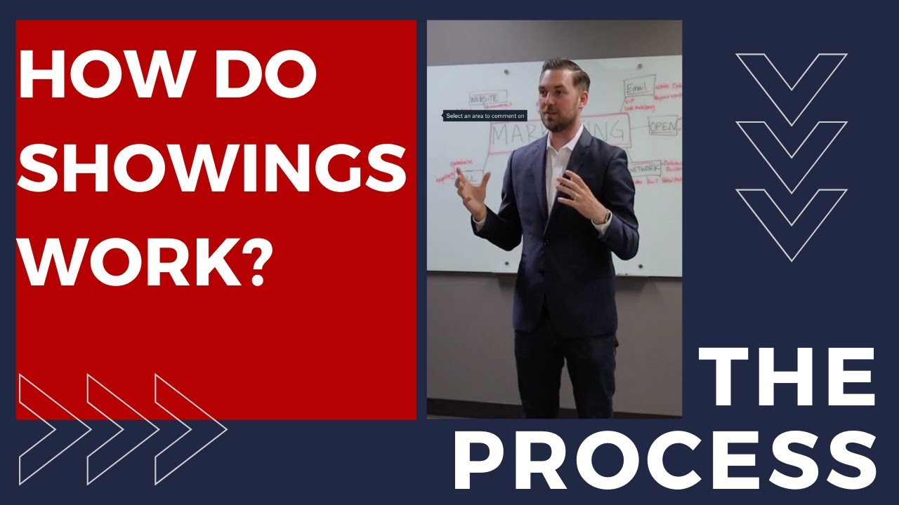 How do showings work?