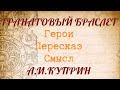 "ГРАНАТОВЫЙ БРАСЛЕТ" Краткий пересказ. Герои. Смысл. А.И.Куприн