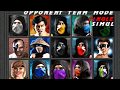 Mortal Kombat 1 (Remake) All Characters Gameplay