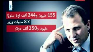 Prime Time News - 10/11/2015