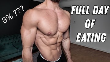 FULL DAY OF EATING | Rowan Row