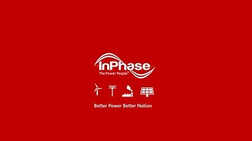 InPhase Theme Introduction