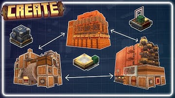 How to Link Your Create Mod Builds!