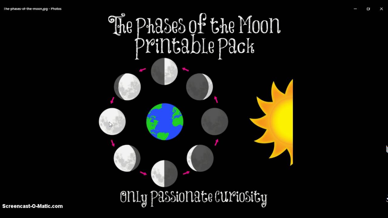 Flat earth disprovement 1 Moon Light YouTube