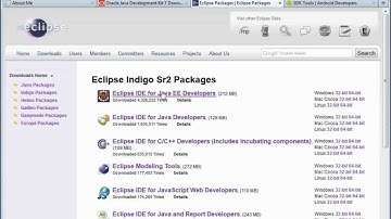 (1/15) Install Eclipse & Writing "Hello World" - A "Getting Started" Tutorial For VS.NET Developers