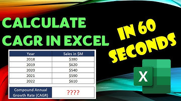 How to calculate CAGR (Compound Annual Growth Rate) in Excel?