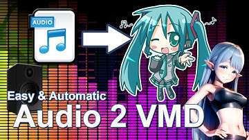 MMD Fully-Automatic Lipsync to Audio File Tutorial (Audio2VMD)