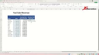 SCAN() Function To Get Running Total - #excel #tips and #tricks