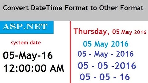 ASP.NET DateTime Conversion: Transforming Formats Tutorial
