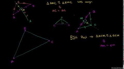 Circumcenter of a triangle