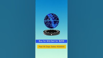 Wefulfil Trending Products #souring #dropshipping #wefulfil #smartphone #ecommerce #trendingproducts