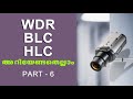 What is wdr blc  hlc cctv camerawdr blc  hlc  features   