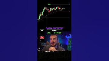 $3,000 on one Nasdaq Trade #daytrading #daytrader #futures #nasdaq