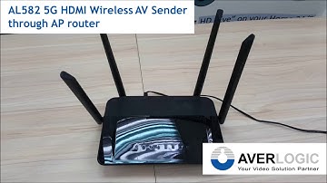Averlogic AL582 5G HDMI wireless AV sender through AP router